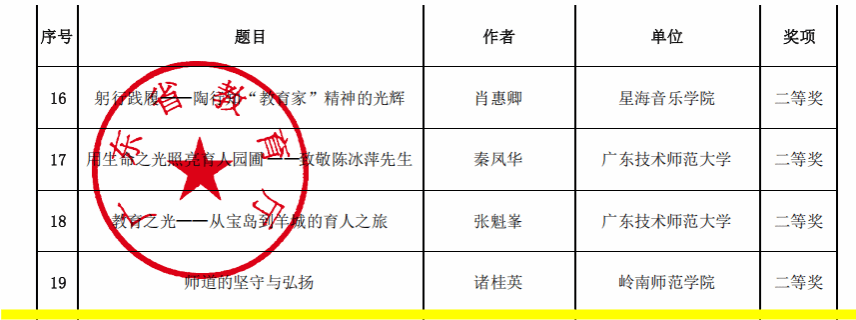 4f32ccd0576e85d3bca5ea2d4d9719cpng