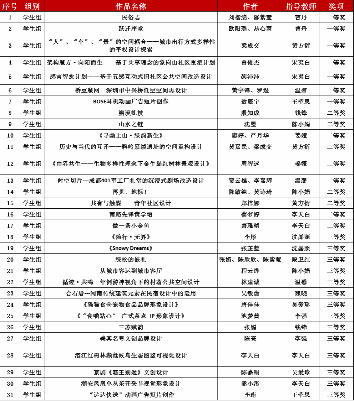 微信图片_20260327105402_6_131.png