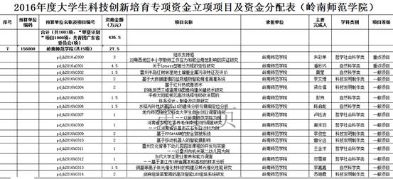 说明: {lqhge83xdx_t6%5~@gg[qf