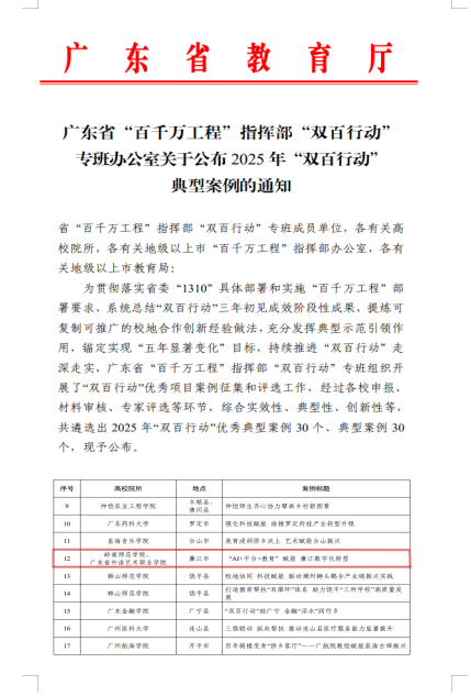 岭南师范学院再添省级典型案例！“AI+教育”赋能县域转型，持续书写校地协同新篇章