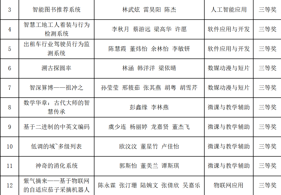 屏幕截图 2024-05-31 165333.png 屏幕截图 2024-05-31 165333.png