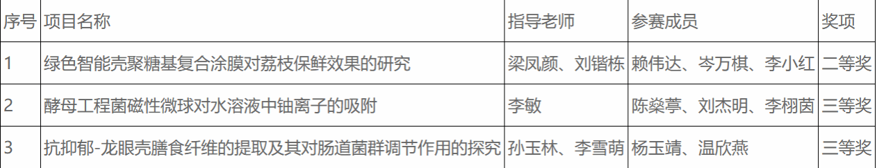 a07c590efd1004927f4dfa7ca6b9b36.png a07c590efd1004927f4dfa7ca6b9b36.png