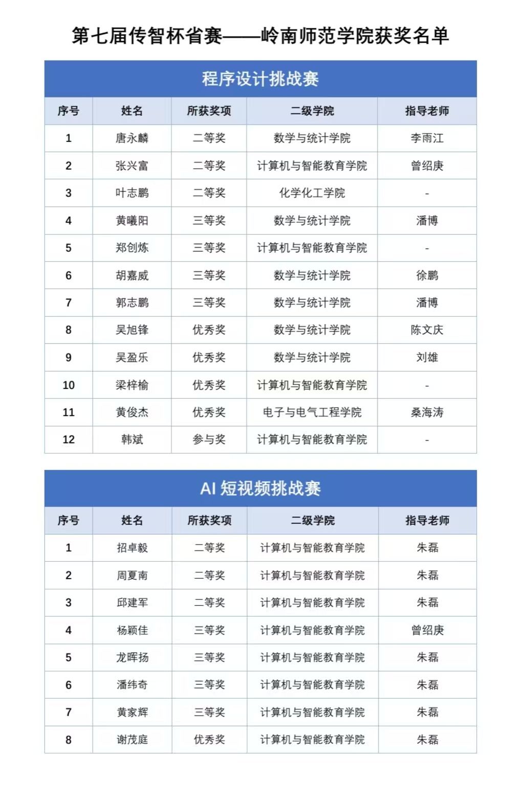 获奖名单1.jpg