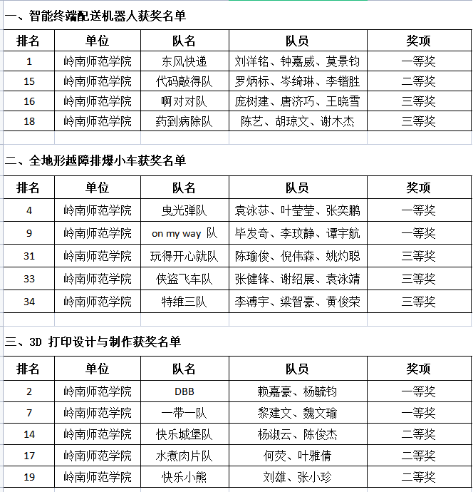 图片4.png 图片4.png