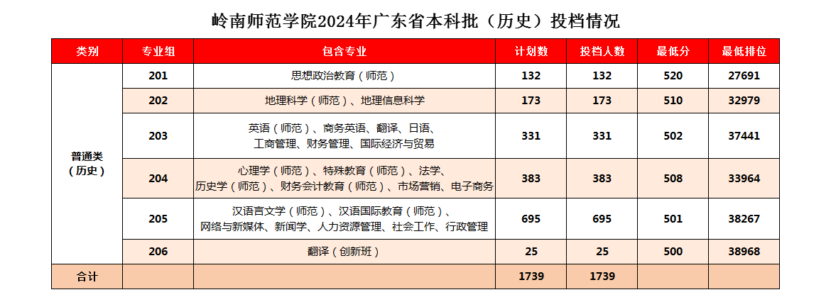 0bb31b1ac9bfa395b2c985cc664d05a2.png 0bb31b1ac9bfa395b2c985cc664d05a2.png