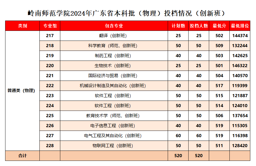 53d85edec862c873687135e2a431da19.png 53d85edec862c873687135e2a431da19.png