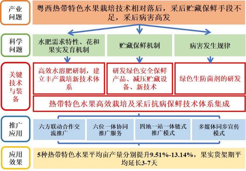 image6 (1).jpeg image6 (1).jpeg
