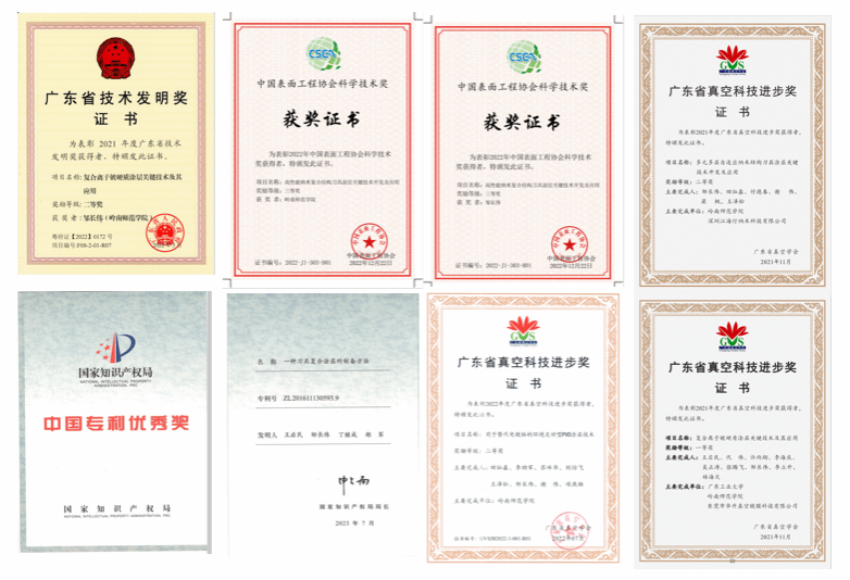 图2 中心近三年获得的科技奖励。.png