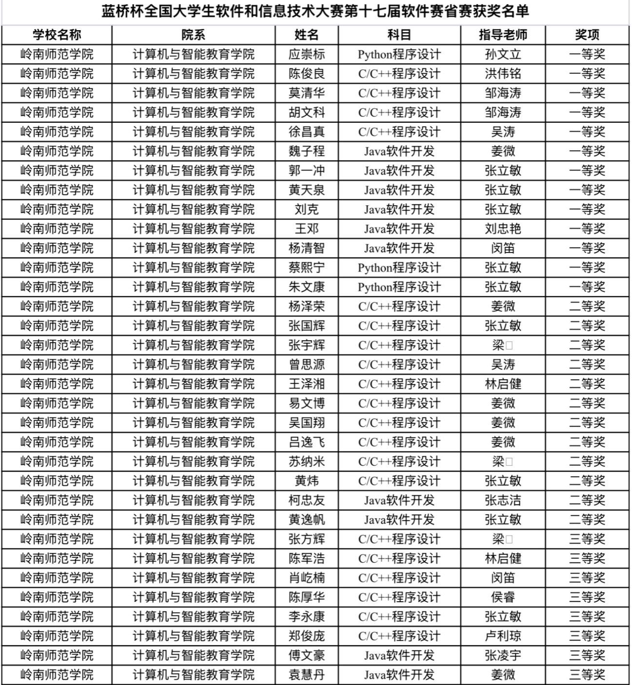 图片说明