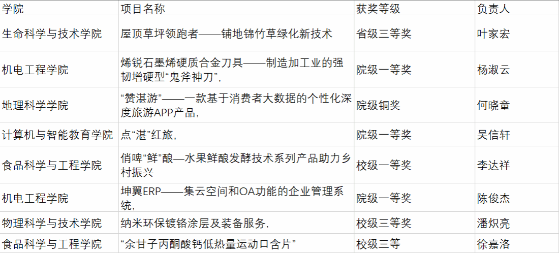 图片11.png 图片11.png