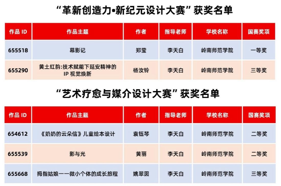 微信图片_20260405154015_165_739.jpg 微信图片_20260405154015_165_739.jpg