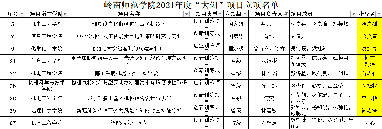 图片12.png 图片12.png