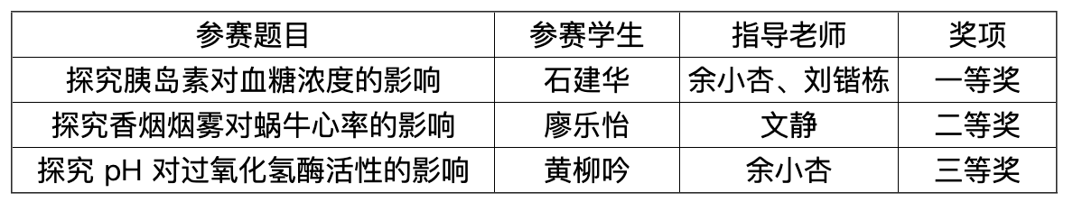 截屏2024-09-23 12.23.32.png