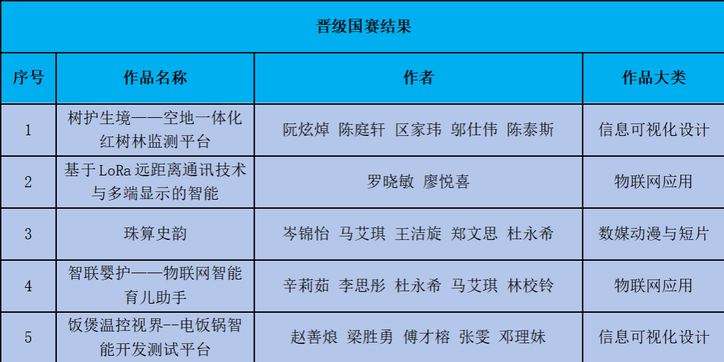 屏幕截图 2024-05-31 165351.png 屏幕截图 2024-05-31 165351.png