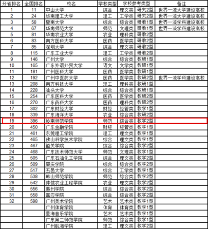 说明: 微信图片_20200515152316.png